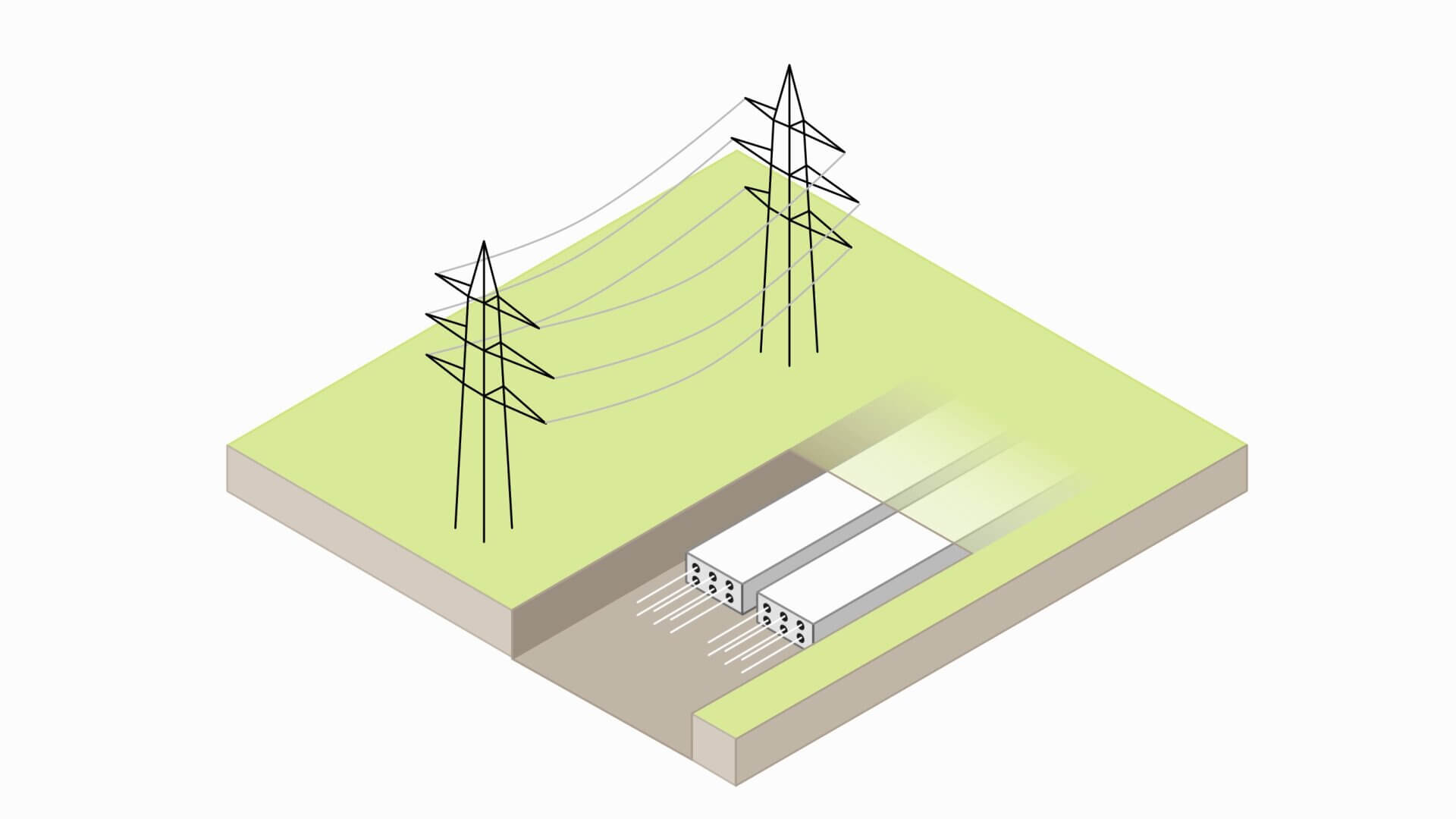 Erdverkabelung Swissgrid